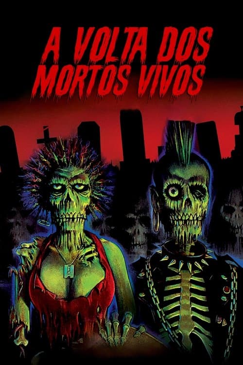 A Volta dos Mortos Vivos poster
