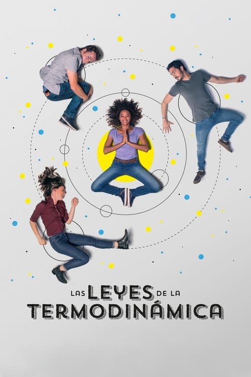 As Leis da Termodinâmica poster