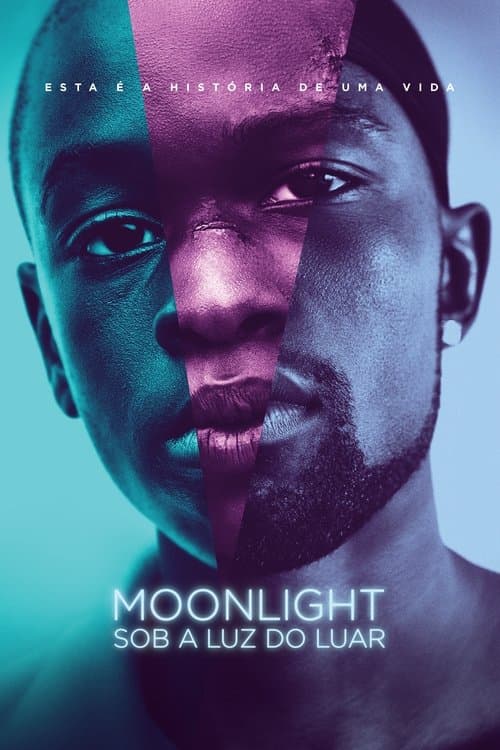 Moonlight: Sob a Luz do Luar poster