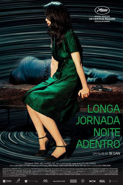 Longa Jornada Noite Adentro poster