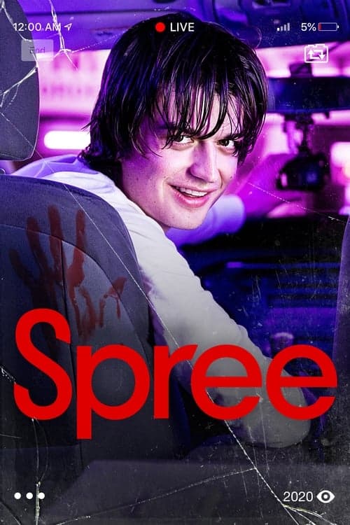 Spree: Viagens sem Limite poster