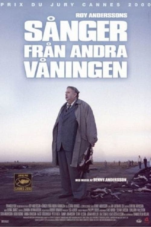 Sånger från andra våningen poster
