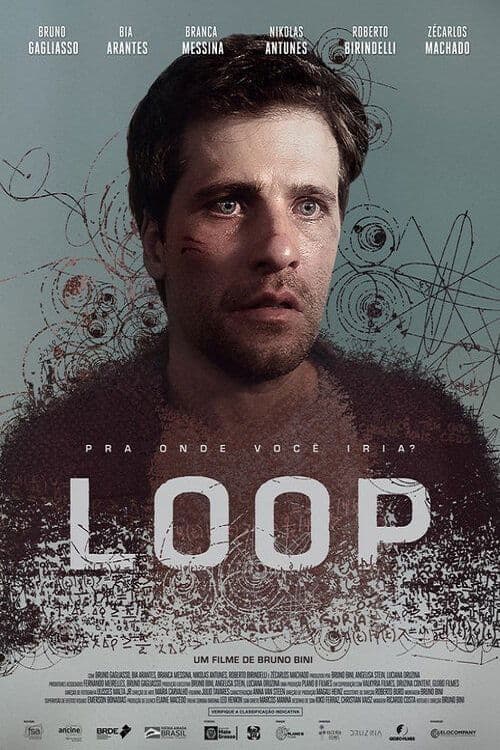 Loop poster